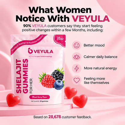 Veyula™ Shelajit Gummies