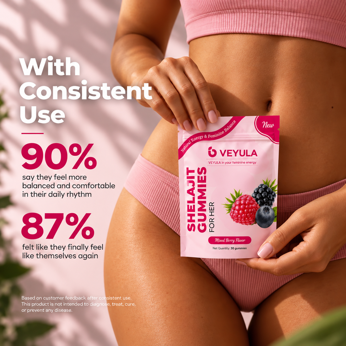 Veyula™ Shelajit Gummies