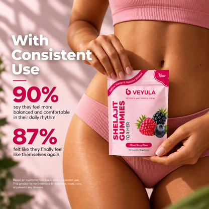 Veyula™ Shelajit Gummies