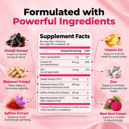 Veyula™ Shelajit Gummies