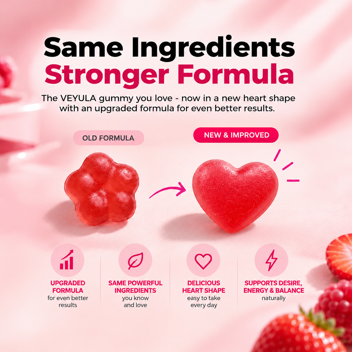 Veyula™ Shelajit Gummies